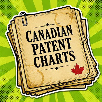 Guide to Dating Antiques Includes Patent Reference Charts for Canada, US and UK Downloadable  PDF