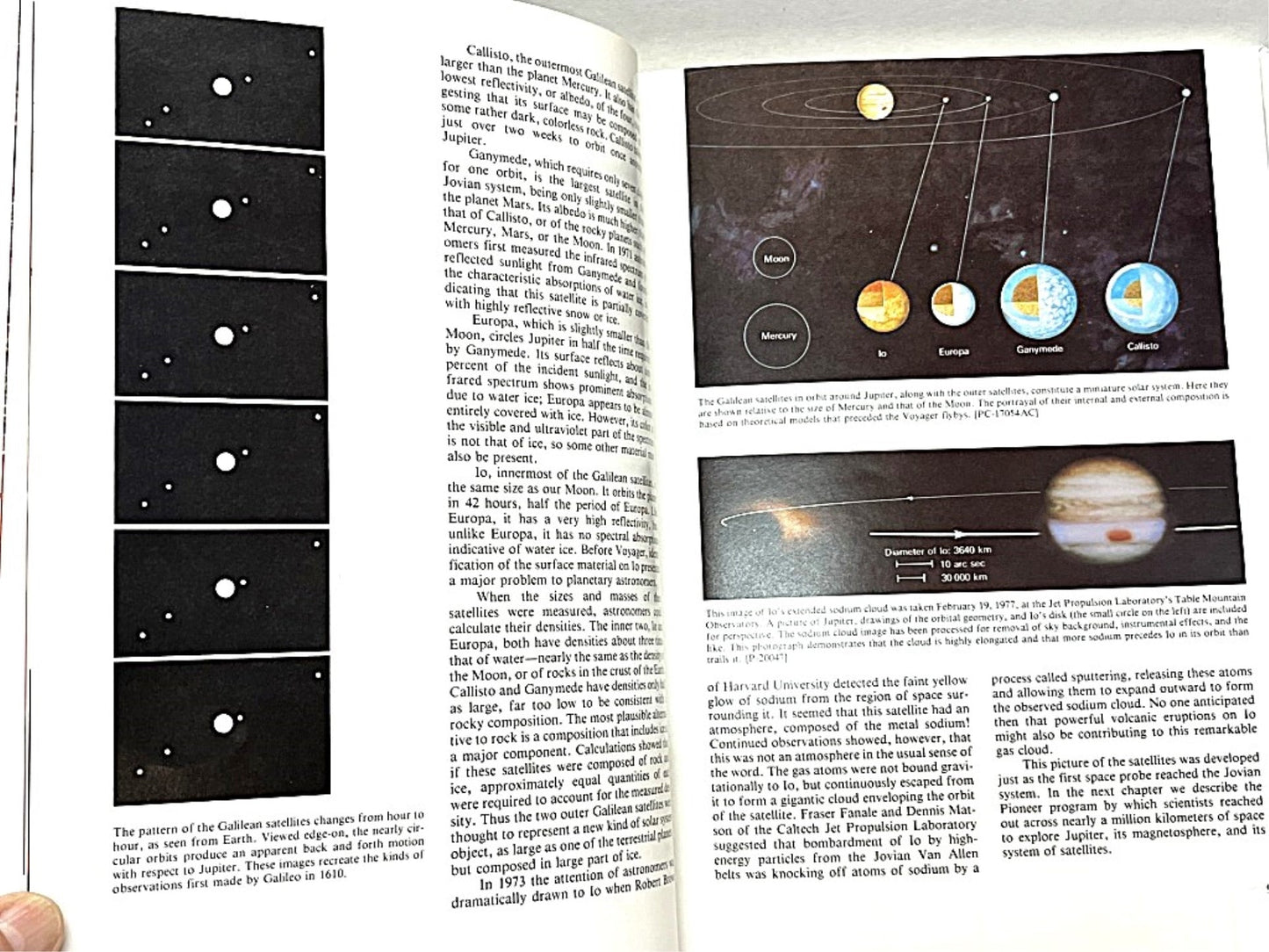 Voyage to Jupiter NASA SP - 439 Hardcover - Unique Collectibles