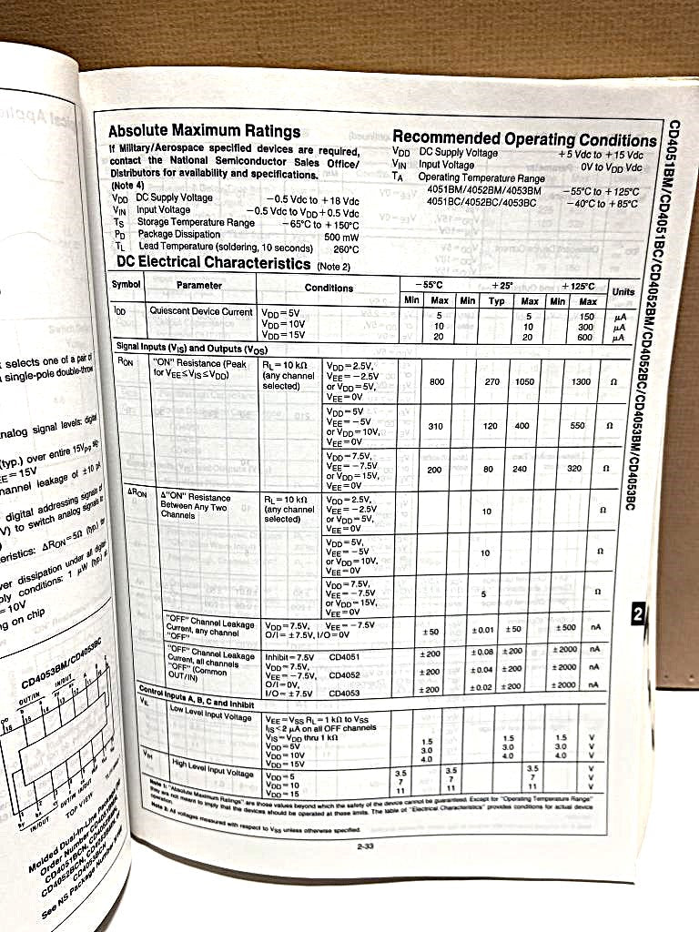 National Semiconductor Linear Databook 2 1988 - Unique Collectibles