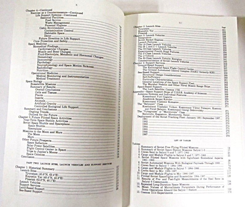 Soviet Space Programs 1981 - 1987 - Unique Collectibles