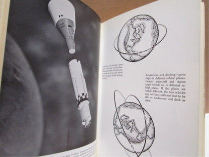 Appointment in the Sky: The Story of Project Gemini 1963 by Sol Levine - Unique Collectibles
