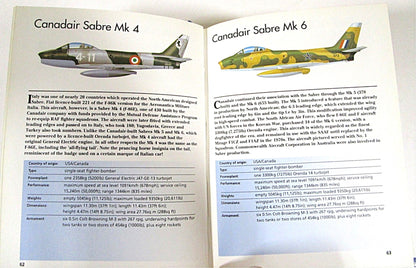 BOOK Attack & Interceptor Jets by Michael Sharpe 1999 - Unique Collectibles