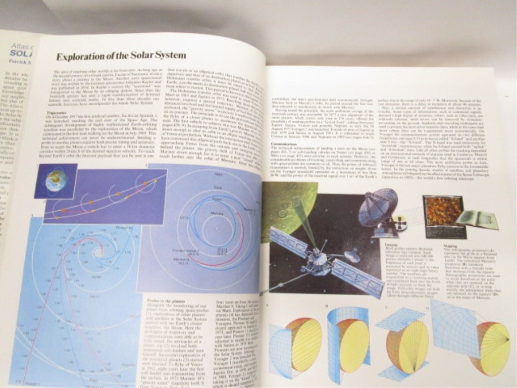 Atlas of the Solar System 1983 by Moore and Hunt - Unique Collectibles