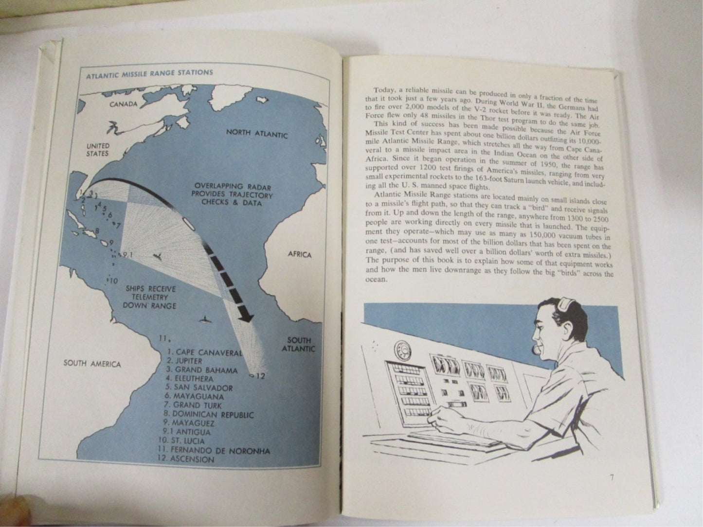 Downrange by Ryland - Rare 1962 First Edition Vintage Collectible Book - Unique Collectibles