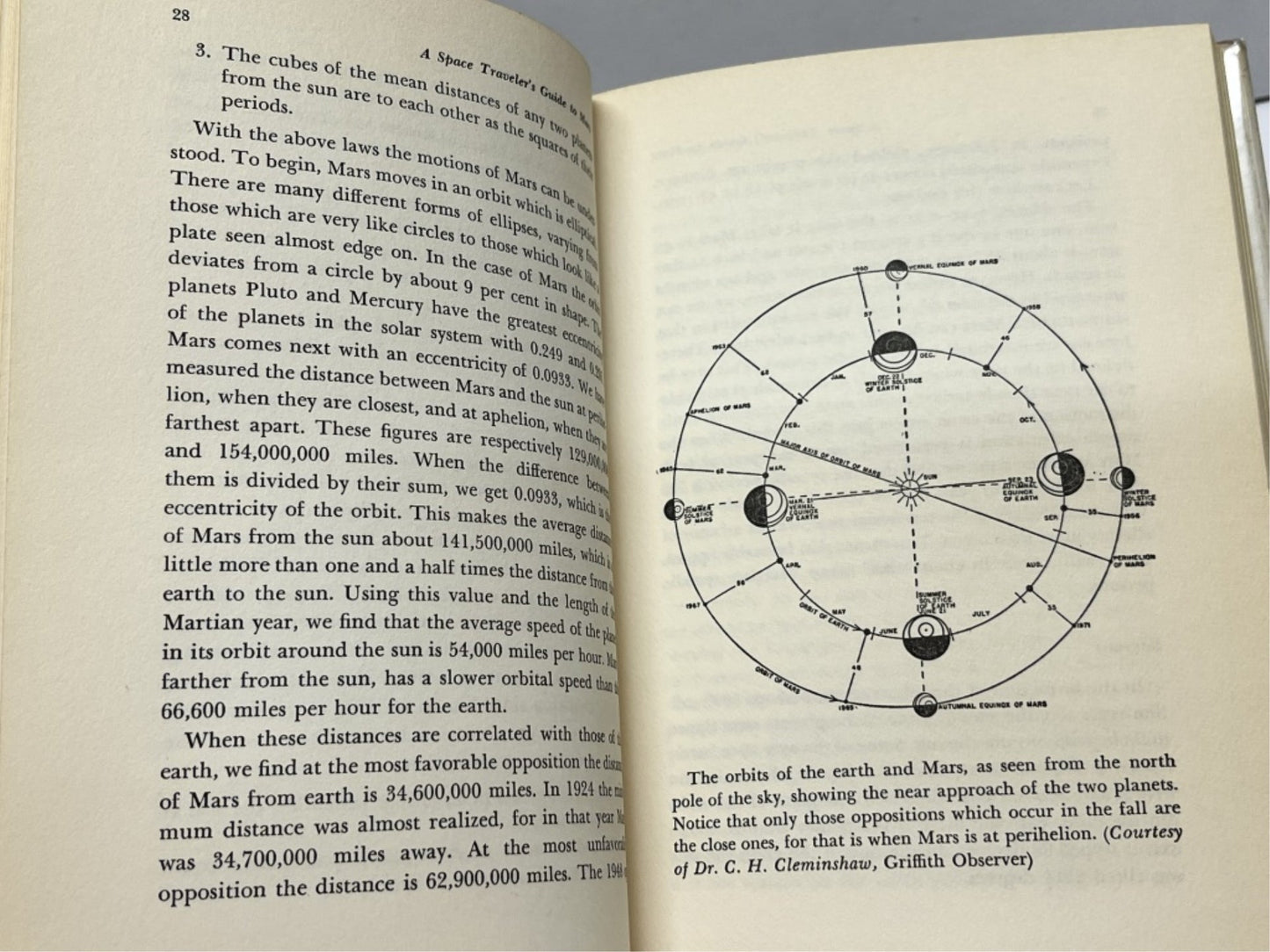 Space Traveler's Guide to Mars First Edition Dr I.M Levitt - Unique Collectibles