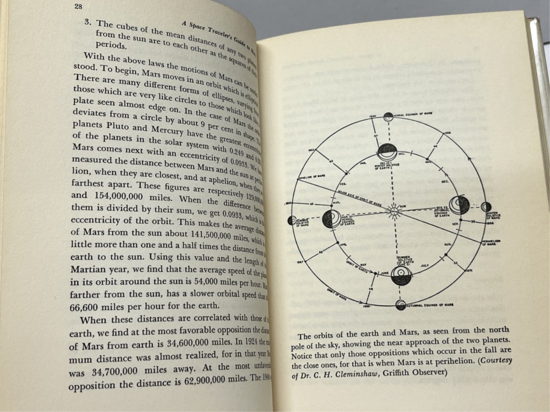 Space Traveler's Guide to Mars First Edition Dr I.M Levitt - Unique Collectibles