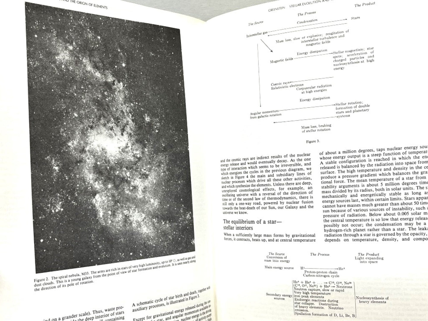 The Solar System and Its Strange Objects - Unique Collectibles