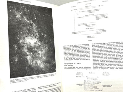 The Solar System and Its Strange Objects - Unique Collectibles