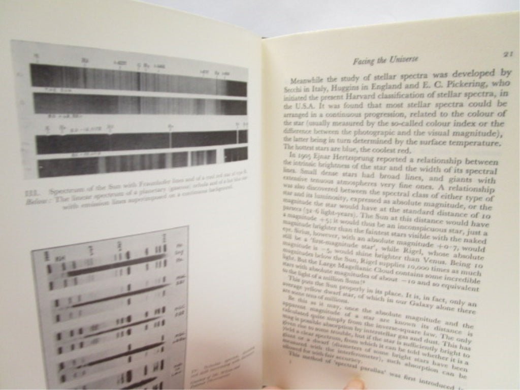 1966 Book Facing the Universe by V.A. Firsoff - Unique Collectibles
