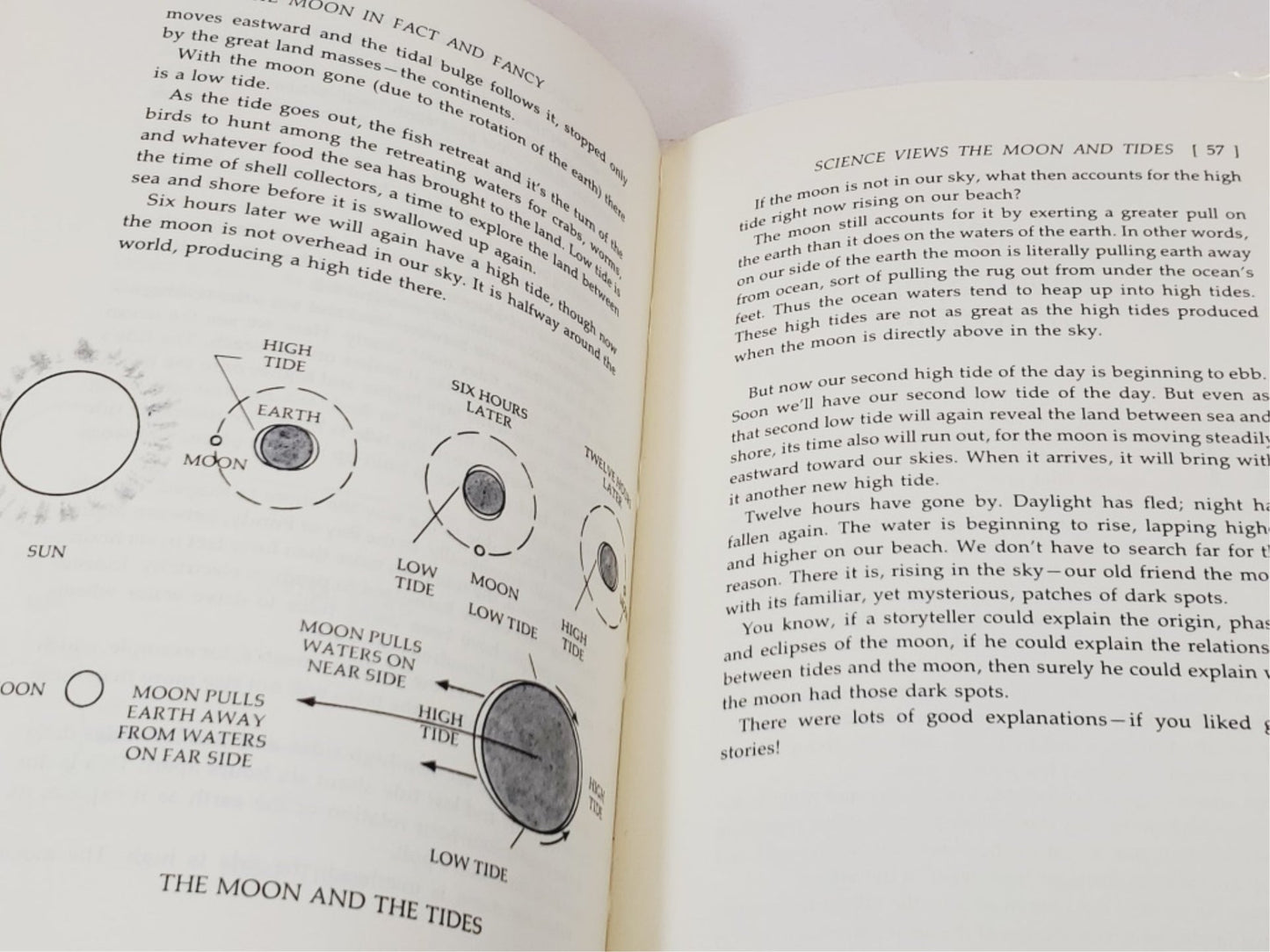 1971 Book Moon in Fact and Fancy by Alfred Slote - Unique Collectibles
