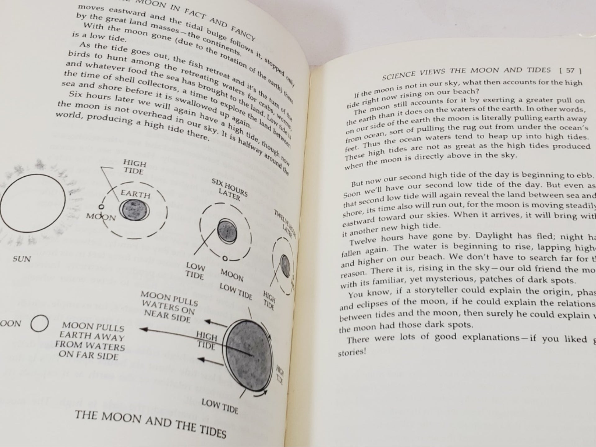 1971 Book Moon in Fact and Fancy by Alfred Slote - Unique Collectibles