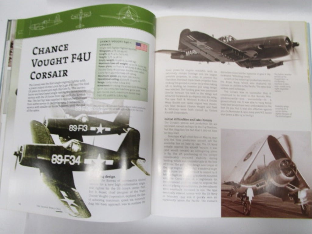 Fighter: Technology, Facts, History written by Ralf Leinburger - Unique Collectibles