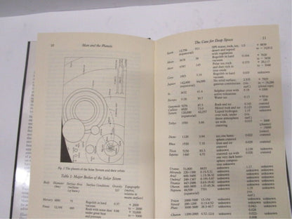 Man and the Planets Resources of Solar System - Unique Collectibles