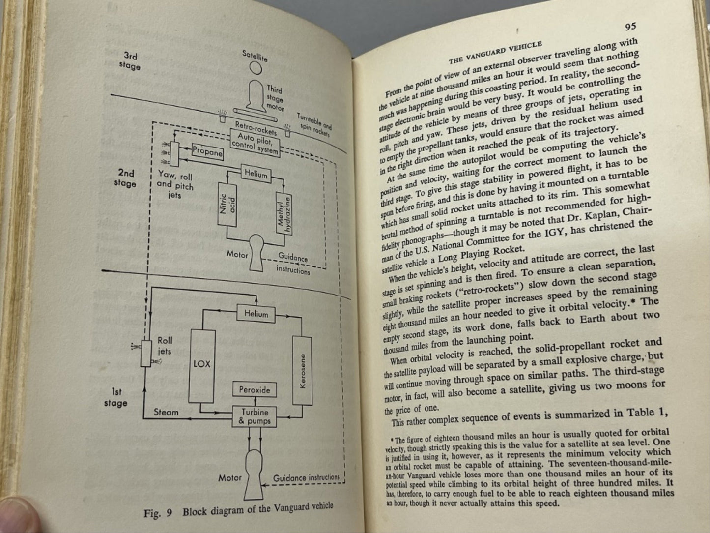The Making of a Moon by Arthur Clarke 1st Edition - Unique Collectibles