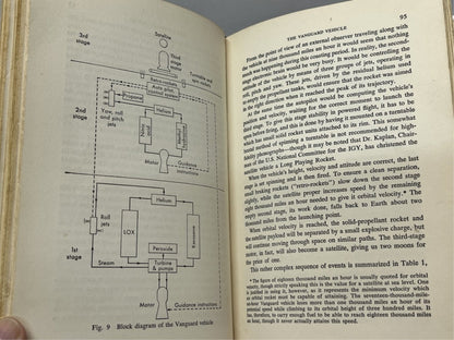 The Making of a Moon by Arthur Clarke 1st Edition - Unique Collectibles