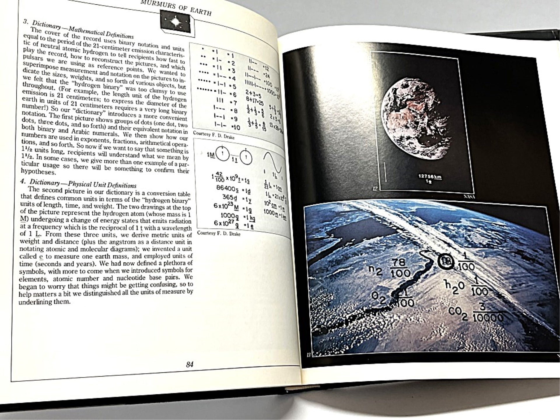 First Edition Murmurs of Earth by Carl Sagan - Unique Collectibles