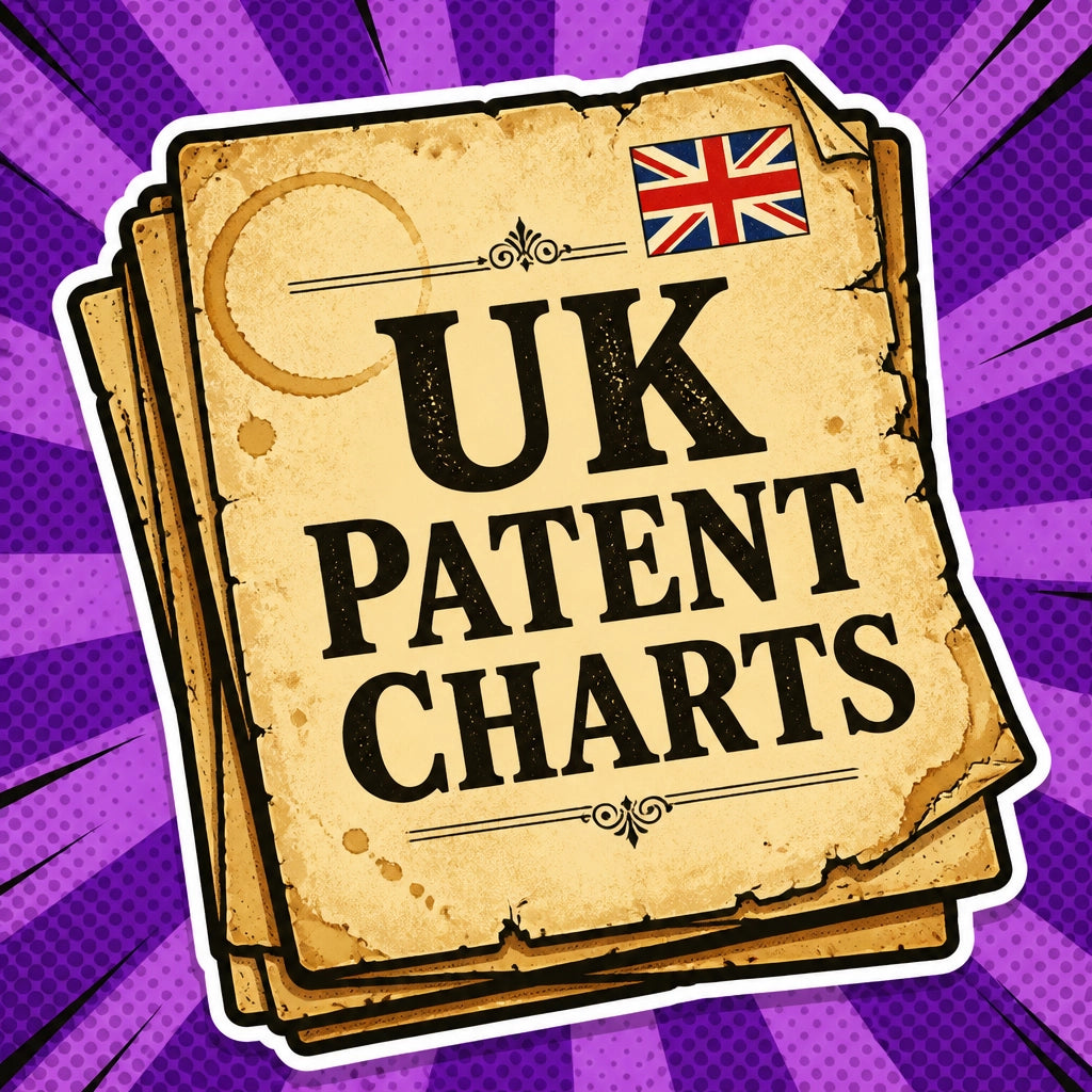 Guide to Dating Antiques Includes Patent Reference Charts for Canada, US and UK Downloadable  PDF