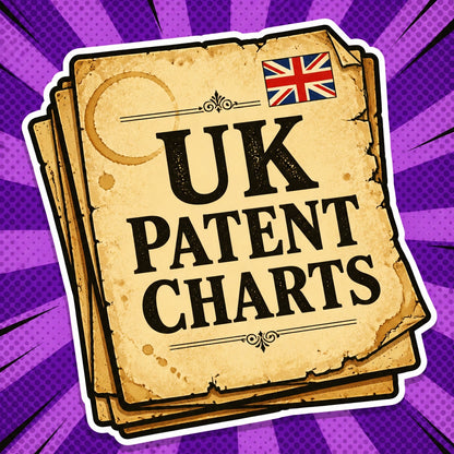 Guide to Dating Antiques Includes Patent Reference Charts for Canada, US and UK Downloadable  PDF